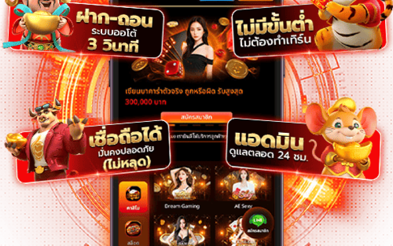 tel โปรโหมด